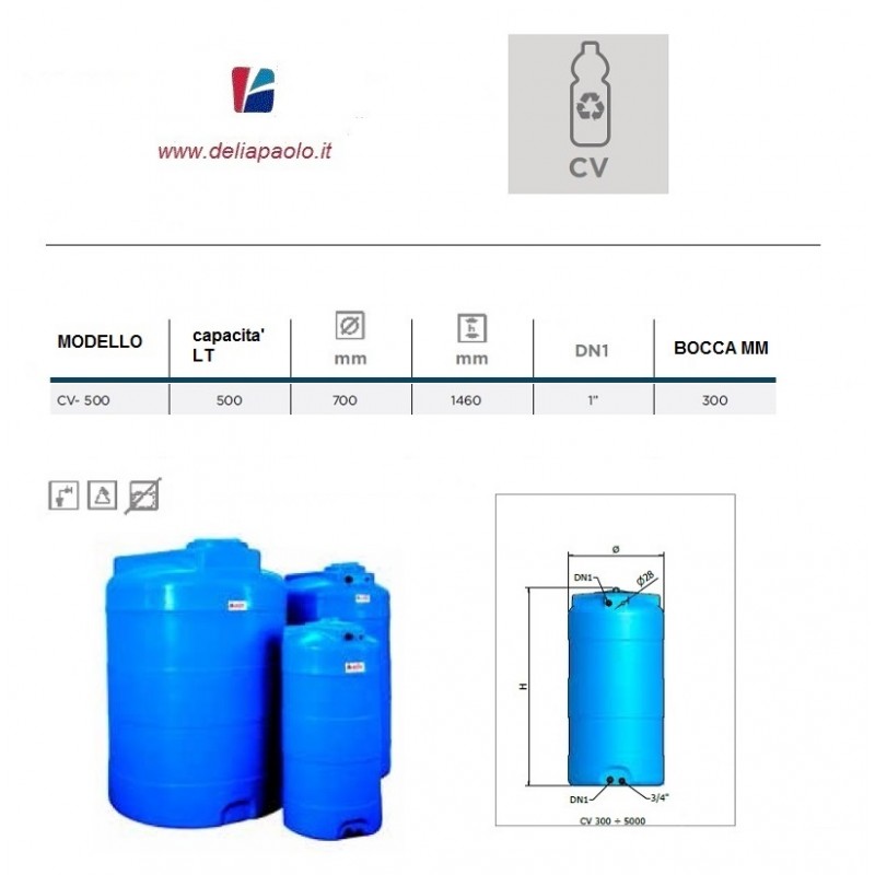serbatoio cisterna raccolta acqua potabile azzurro per alimenti
